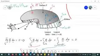 ELC2050 F20 Inductance and Magnetic Energy (24/12/2020)