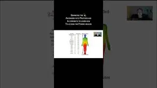 Ascension Keys: Processing your Emotions