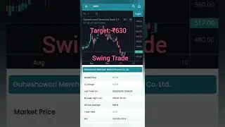 Swing Trade For The Week | Guheshowori Merchant Bank & Finance