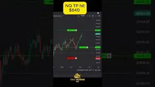 📈 NQ Trading Strategy | How to Trade NASDAQ 100 Futures Like a Pro! 💰 #trading #nasdaq100