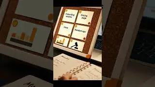 Auction Your Time Based on ROI