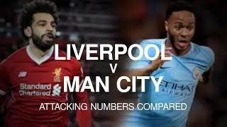 Liverpool v Manchester City - Attacking Statistics Compared