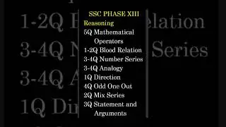 SSC SELECTION POST PHASE 13 #ssc #sscselectionpostphase13#examreview#ssccgl#viral#viralvideo