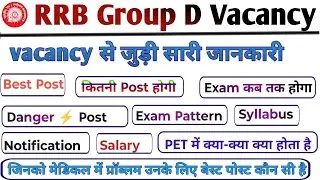 RRB New Vacancy 2025 Out | Railway New Recruitment 2026 | RRB NTPC & Group D New Update Today