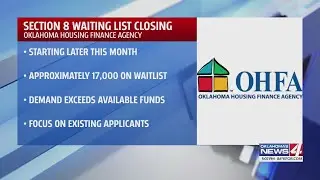 Oklahoma Section 8 housing assistance applications close Oct. 16
