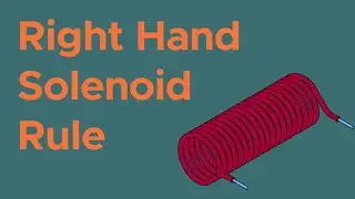 Right Hand Solenoid Rule: Direction of Solenoid's Magnetic Field
