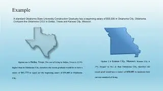Cost Of Living Index