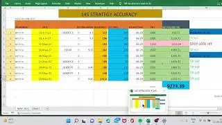 145 STRATEGY