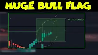 ASXC on a BOOM ALERT ! seriously Get into the ACTION ! [technical charting]
