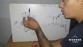Puesta a punto sin marcas 8v edicion especial en cuarentena