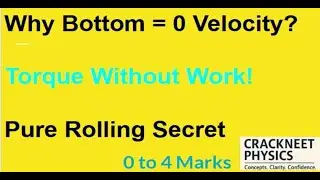 Friction in Rolling Motion: Torque Without Work Explained NEET Physics