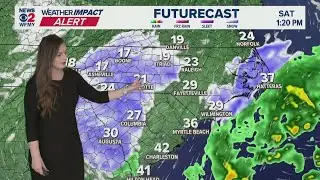 Claire's Friday afternoon forecast for Greensboro and the Triad