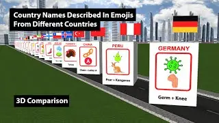 Country Names Described In Emojis From Different Countries | 3D Comparison Animation | Data Chart