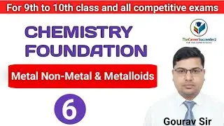 Metal, Non-Metal & Metalloids को 1 Video में Complete समझिए | Class 8–10 Chemistry