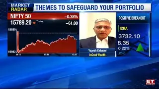 Indian Equity Valuations Cheap Vs Peers?