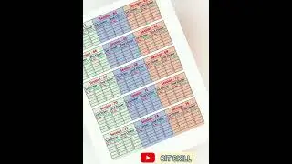 KYP Course Clicker Challenge|| New KYP Course Clicker Challenge|2024 Clicker| Bs-Cit Clicker