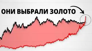 США зависят от Европы сильнее, чем вы думаете.