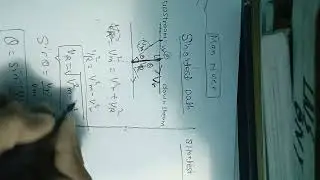 Man river problem from kinamatics  velocity of man in still water is correct please sry for mistake