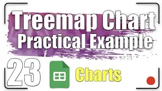 Tree map chart - Practical example | Charts 23