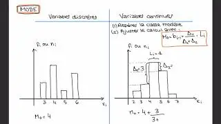 Mesures de tendance centrale