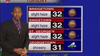 Caribbean Travel Weather - Monday August 3rd 2020