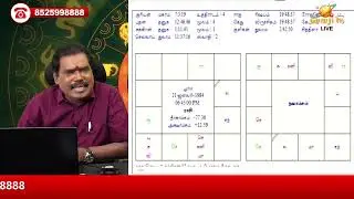 கடக லக்னம்.சிம்ம ராசி. ராகு தசை கஷ்டங்களைக் கொடுக்கிறது.ஜாதகம்.