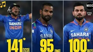 Jaipur Ka Toofaan (362/1)NEW SONG # CHASING HISTORY 2013 CRICKET MATCH 