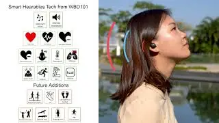 Smart Hearable Technology for WBD101, licensed to many earbuds brands