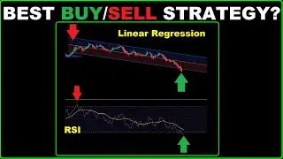 Linear Regression Channel and RSI Scalping Trading Strategy