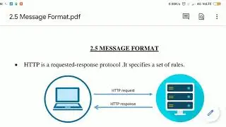 Message Format-HTTP