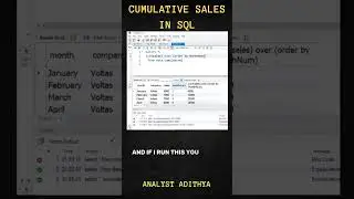 Cumulative sales in SQL