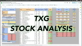 TXG Stock Analysis Google Sheets
