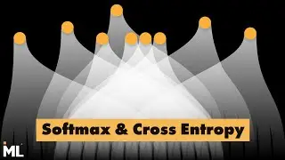 Softmax, Cross Entropy (Image Classification with Pytorch  - Part 2. )