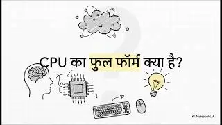 Basic Computer MCQ Questions | Beginners ke liye Best Practice