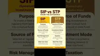 SIP vs STP: Which Investment Plan is Right for You? | Smart Investing Explained
