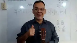 Como tocar en el cuatro el Polo Margariteño