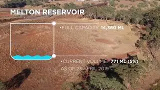 DiscoverEI Animations and Infographics for Australian Water Catchments