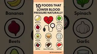 10 Foods That Lower Blood Pressure Naturally | Fit Food Daily