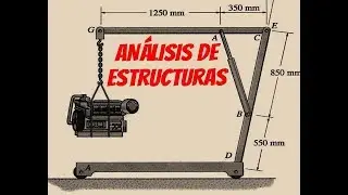 BASTIDORES DE MAQUINAS - ESTATICA DE HIBBELER - EJERCICIO 6 -86