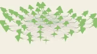 Network Resilience - Ecosystem