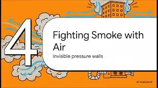 Smoke Management
