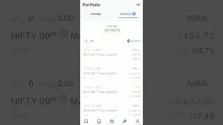 Trading profit, option chain, price action,grick option chain trading strategy, f&o trading strategy