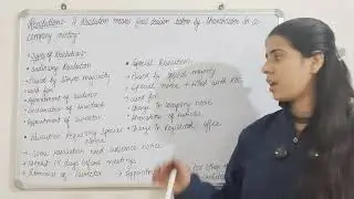 Resolution meaning and types