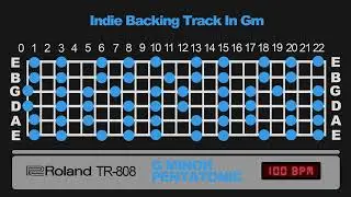 Indie Guitar Backing Track in Gm - 100 BPM on Roland TR-808