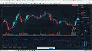 Old Dominion will keep on trucking to PT $210+