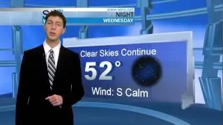 SkyWatch Forecast November 4th, 2014