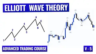 Elliott Wave Theory Explained Properly | Rules & Guidelines (Advanced Trading)