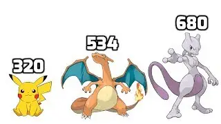 DBZMacky All 151 Gen 1 POKEMON Total Base Stats (BST)
