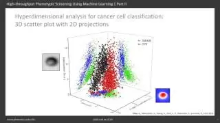 High-throughput Phenotypic Screening Using Machine Learning | Part II