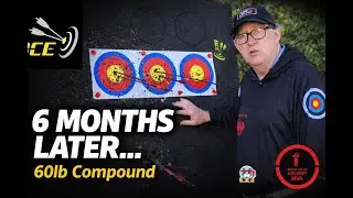 BCE Target Butt 6-Month Review | Shot Daily &ndash; Still Worth It?